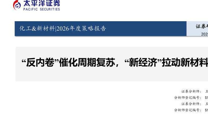 有机化工原料检测，方法选对才能避开风险
